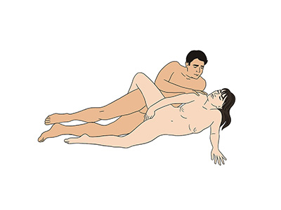 スプーンスタイルの体位 ラブドール プレイSpooning