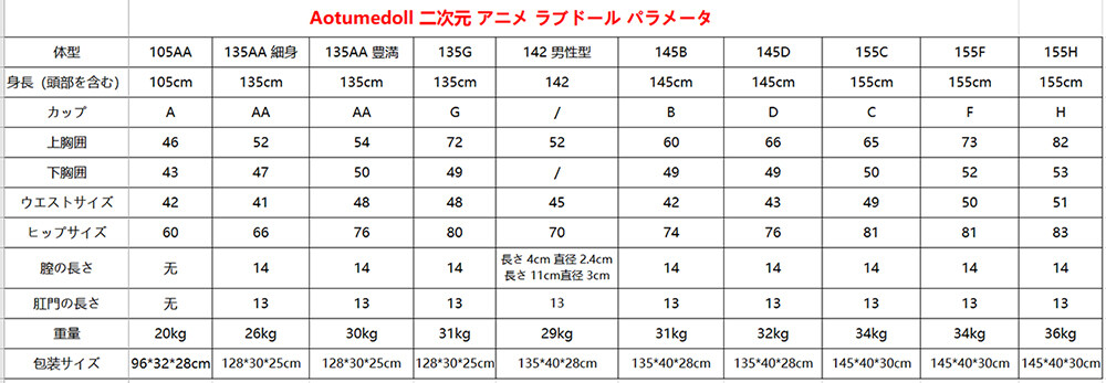 Aotumedoll 等身大 二次元 アニメ ラブドール パラメータ